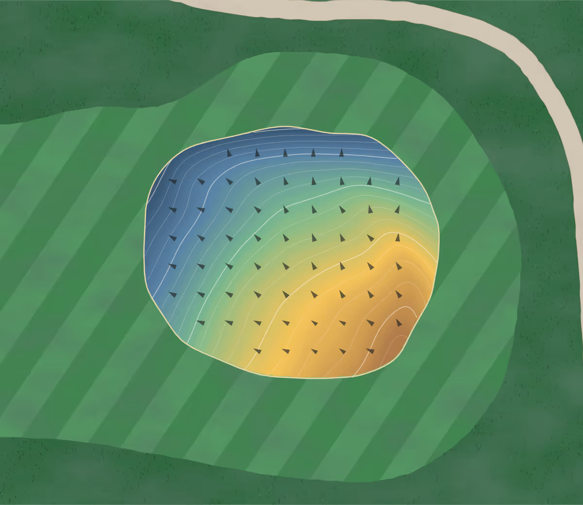 Green contour map of Arrowhead in Indiana, United States — 199 elevation contours at a 3-inch interval with fall-line arrows, traced from 1-meter lidar