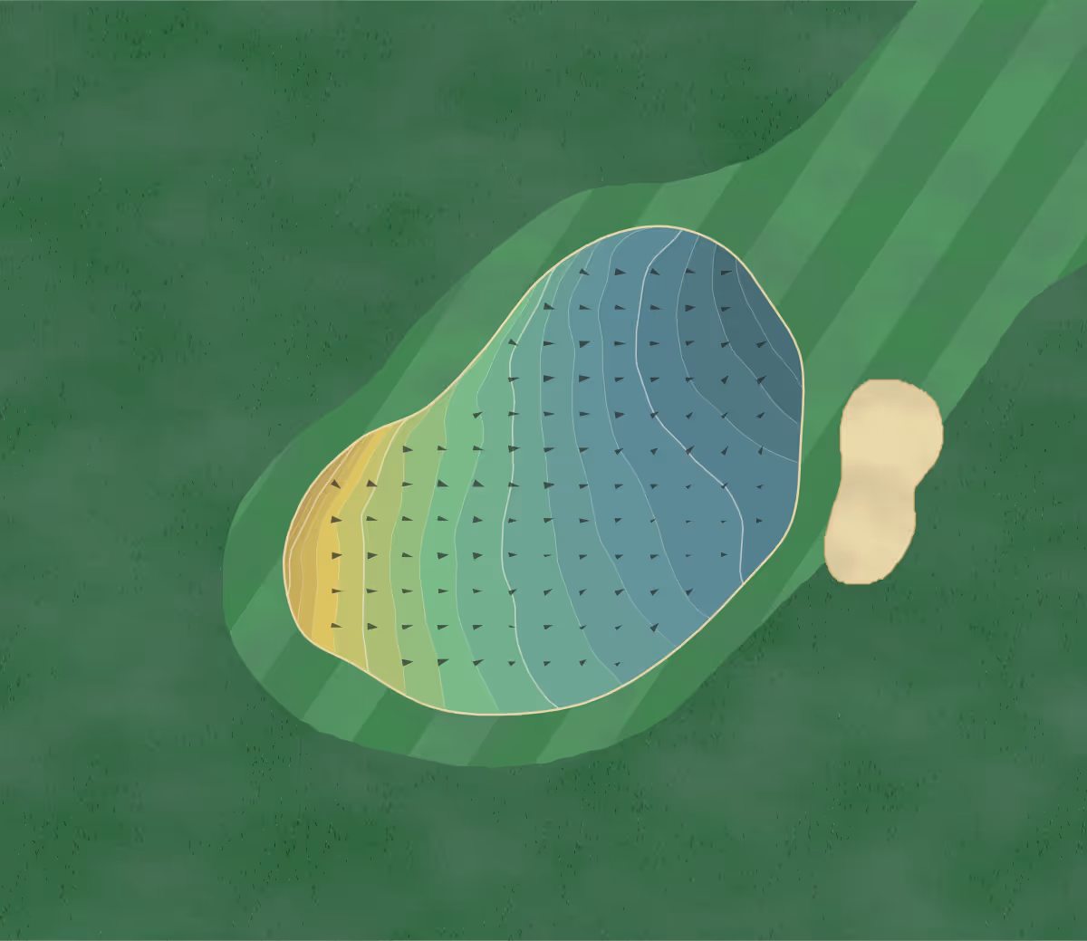 Green contour map of Boat Garten in Boat of Garten, Scotland — 193 elevation contours at a 8-centimeter interval with fall-line arrows, traced from 1-meter lidar
