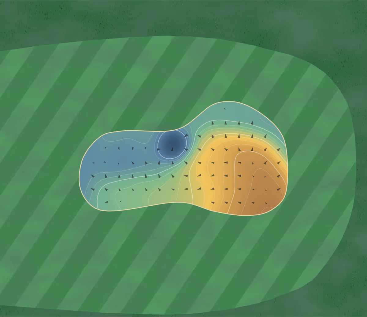 Green contour map of Bridlington GC in Bridlington, England: 169 elevation contours at a 8-centimeter interval with fall-line arrows, traced from 1-meter lidar