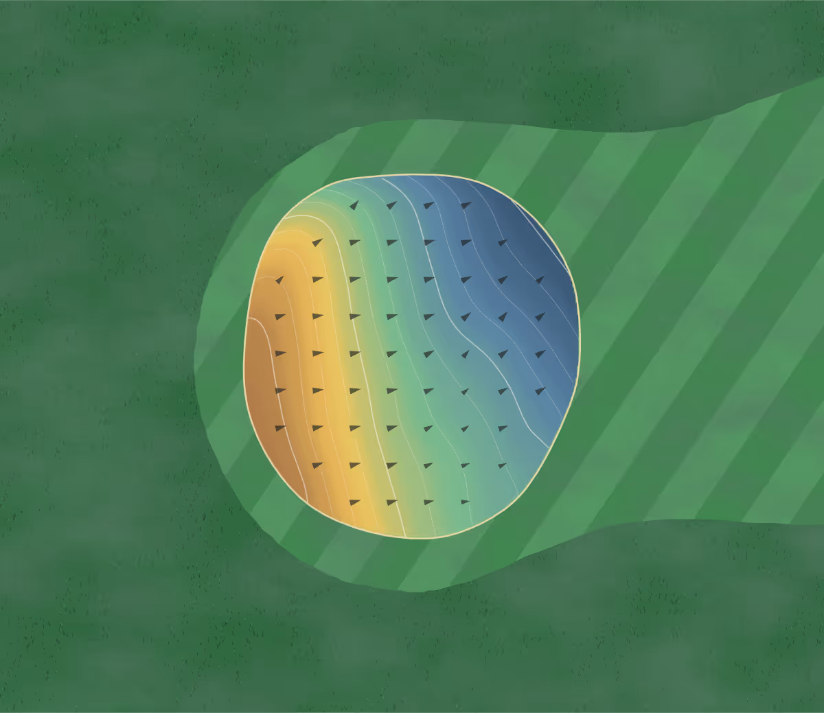 Green contour map of Card Inc. in Cedar Falls, Iowa: 98 elevation contours at a 3-inch interval with fall-line arrows, traced from 1-meter lidar