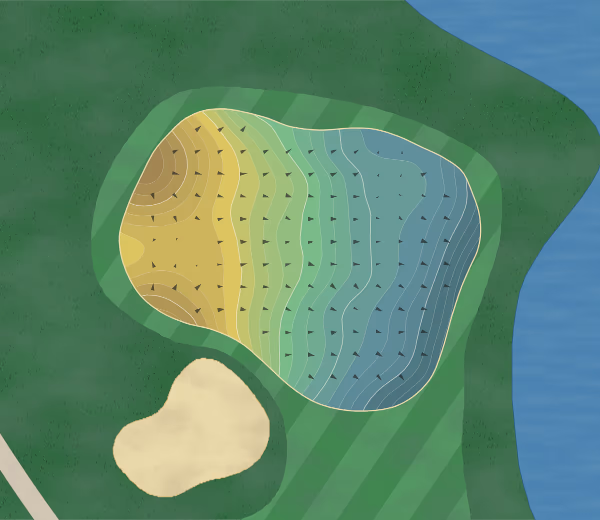 Green contour map of Cattails in South Lyon, Michigan — 306 elevation contours at a 3-inch interval with fall-line arrows, traced from 1-meter lidar