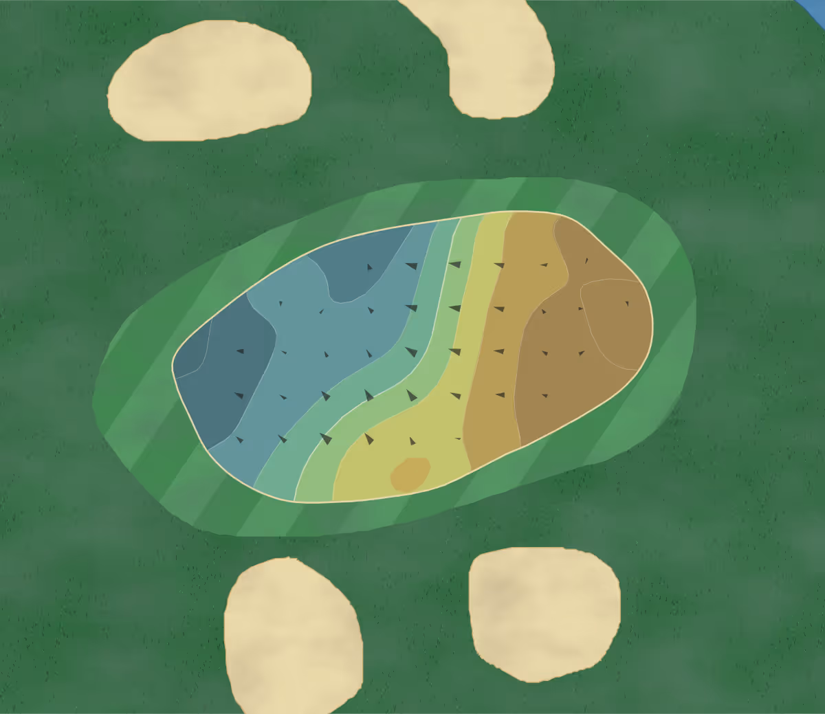 Green contour map of Chi Chi in Clearwater, Florida — 110 elevation contours at a 3-inch interval with fall-line arrows, traced from 1-meter lidar