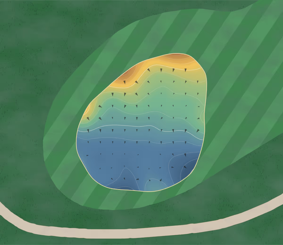 Green contour map of Coffeyville Cc in Coffeyville, Kansas — 202 elevation contours at a 3-inch interval with fall-line arrows, traced from 1-meter lidar