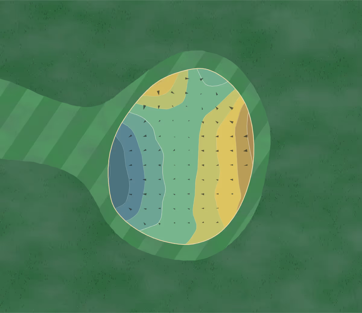 Green contour map of Dearborn Hills in Dearborn, Michigan — 60 elevation contours at a 3-inch interval with fall-line arrows, traced from 1-meter lidar