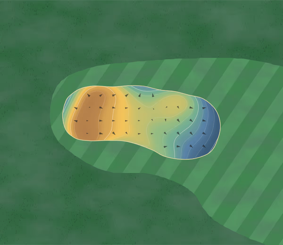 Green contour map of Dunes in Gettysburg, South Dakota — 186 elevation contours at a 3-inch interval with fall-line arrows, traced from 1-meter lidar