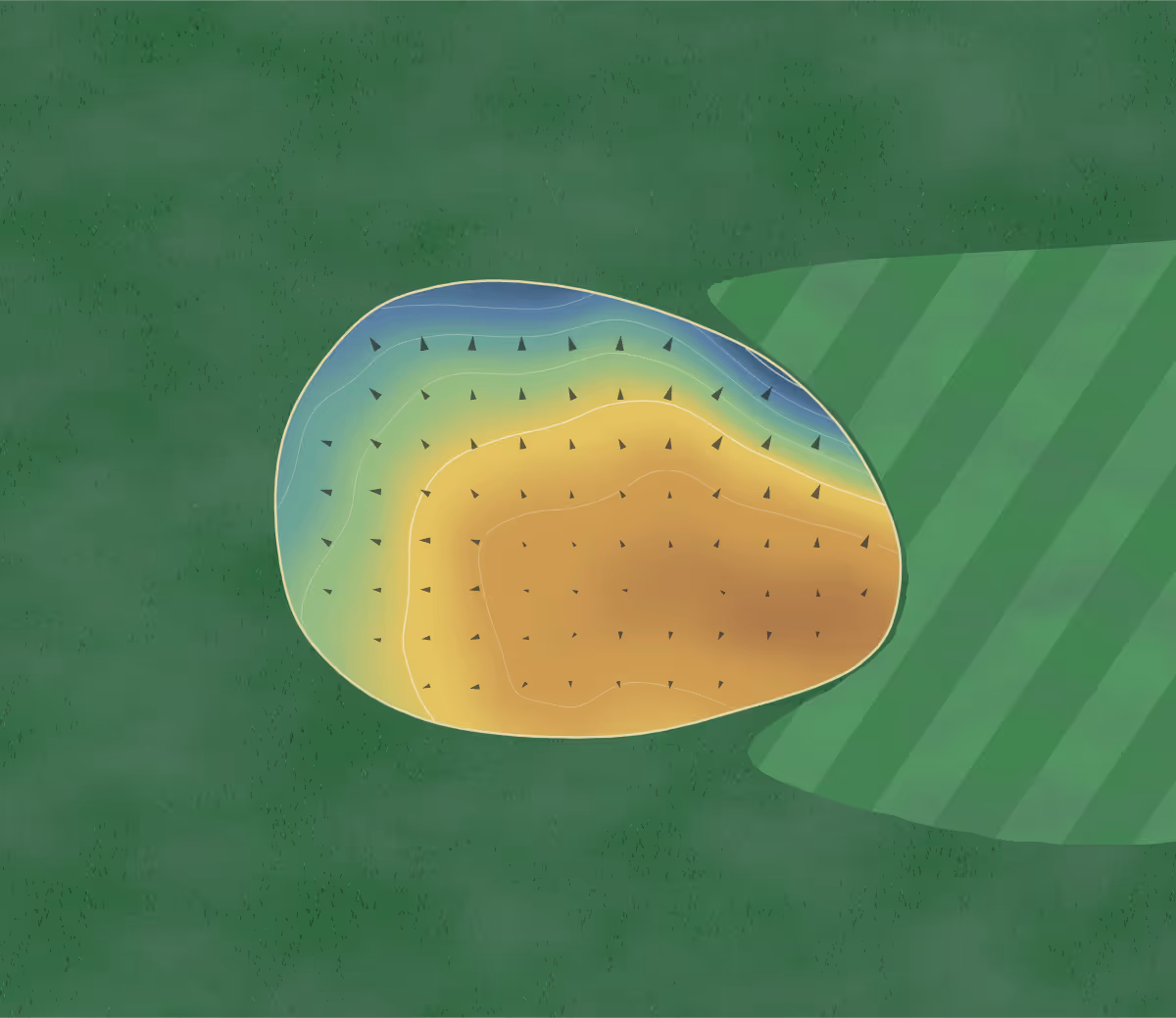 Green contour map of Dymock Grange in Dymock, England: 11 elevation contours at a 8-centimeter interval with fall-line arrows, traced from 1-meter lidar