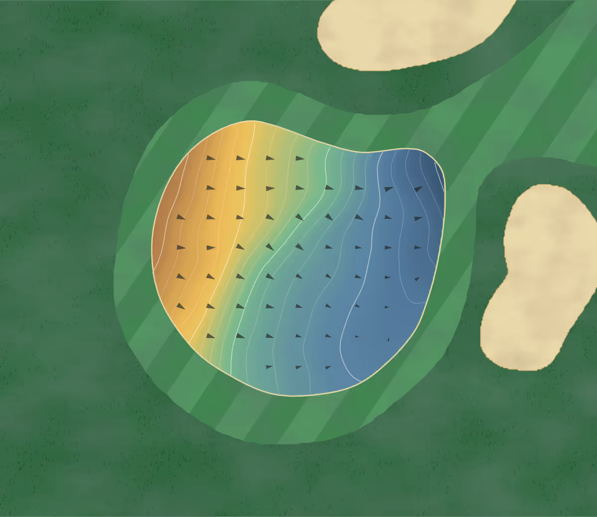 Green contour map of Emerald Downs in Port Macquarie, Australia — 17 elevation contours at a 8-centimeter interval with fall-line arrows, traced from 1-meter lidar