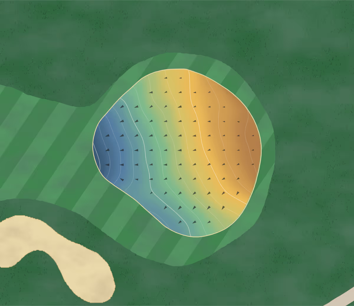 Green contour map of Fanshawe in London, Canada — 271 elevation contours at a 8-centimeter interval with fall-line arrows, traced from 1-meter lidar