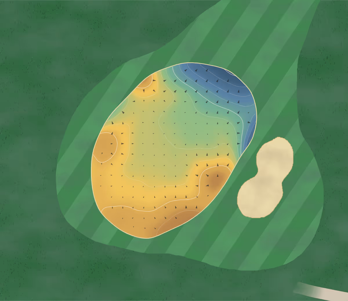 Green contour map of Formby in Liverpool, England — 108 elevation contours at a 8-centimeter interval with fall-line arrows, traced from 1-meter lidar