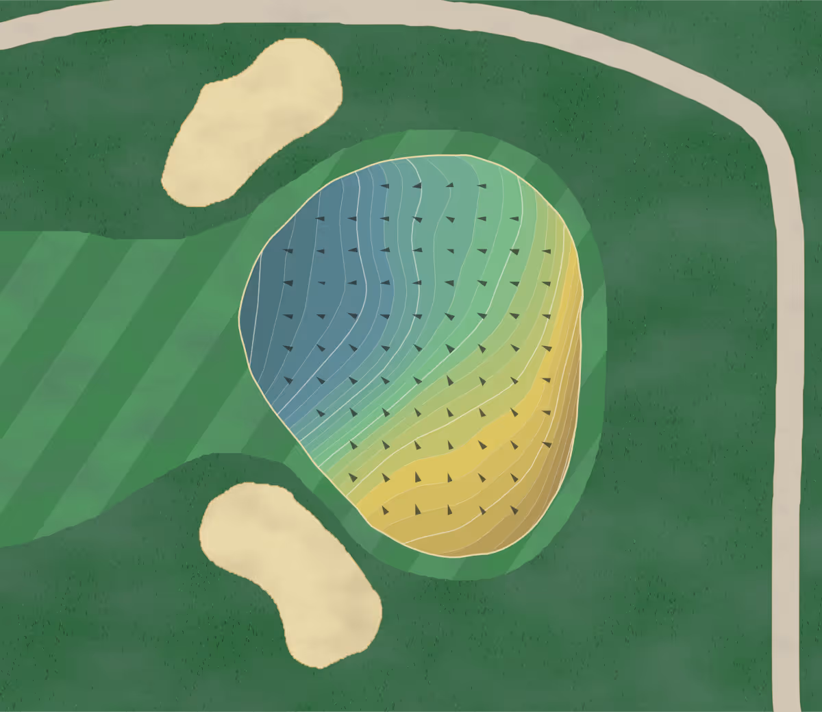 Green contour map of Fountains in Clarkston, Michigan — 256 elevation contours at a 3-inch interval with fall-line arrows, traced from 1-meter lidar