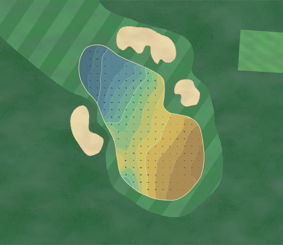 Green contour map of Fulford GC in York, England — 167 elevation contours at a 8-centimeter interval with fall-line arrows, traced from 1-meter lidar