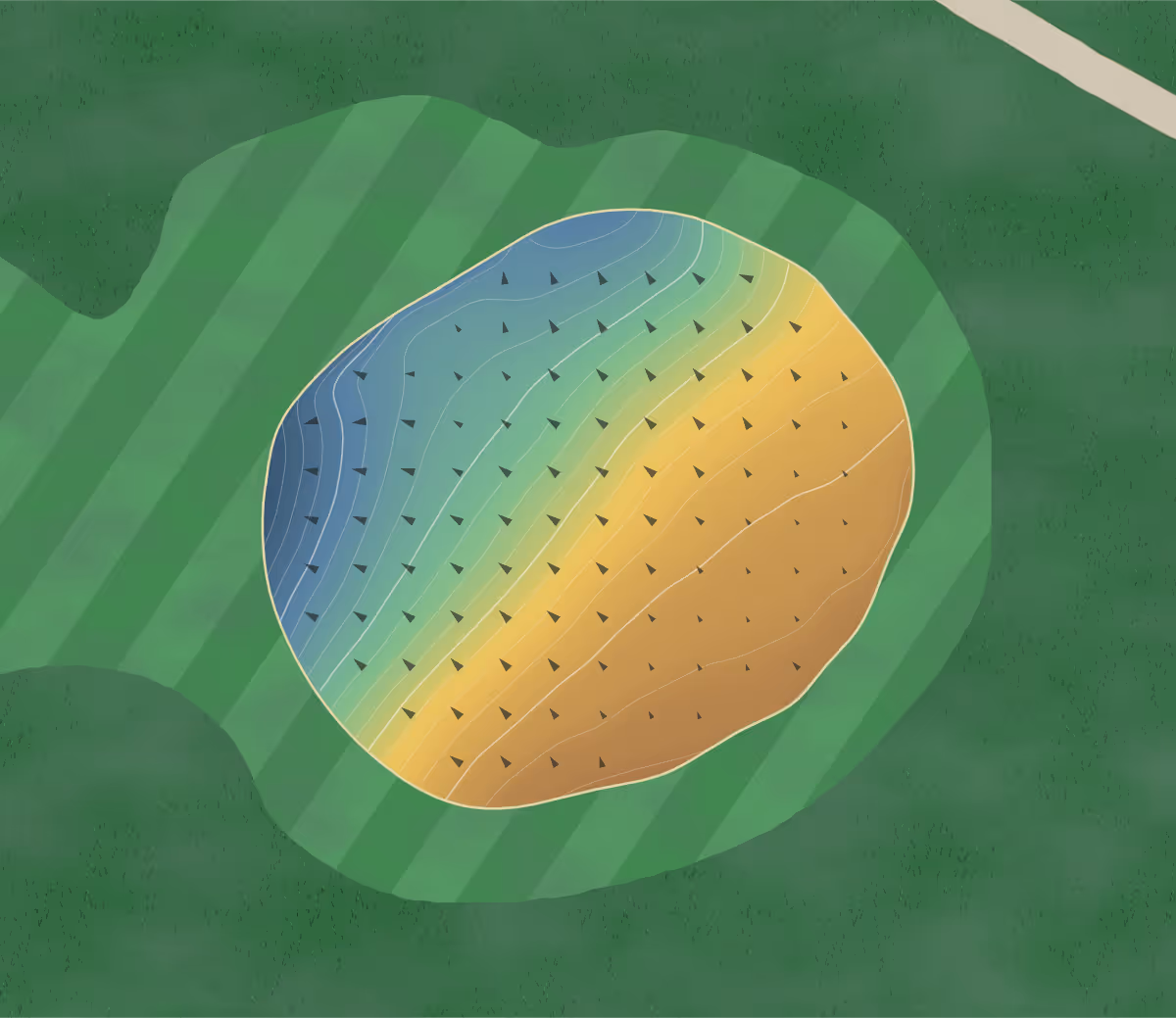 Green contour map of Gold Creek in Canberra, Australia — 184 elevation contours at a 8-centimeter interval with fall-line arrows, traced from 1-meter lidar