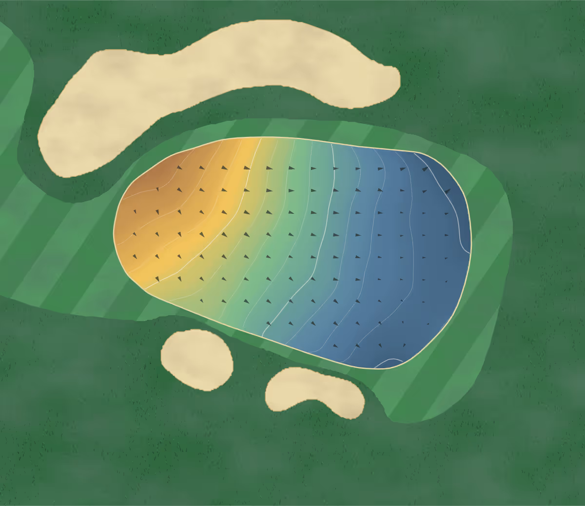 Green contour map of Golf des Volcans in Orcines, France — 26 elevation contours at a 8-centimeter interval with fall-line arrows, traced from 1-meter lidar