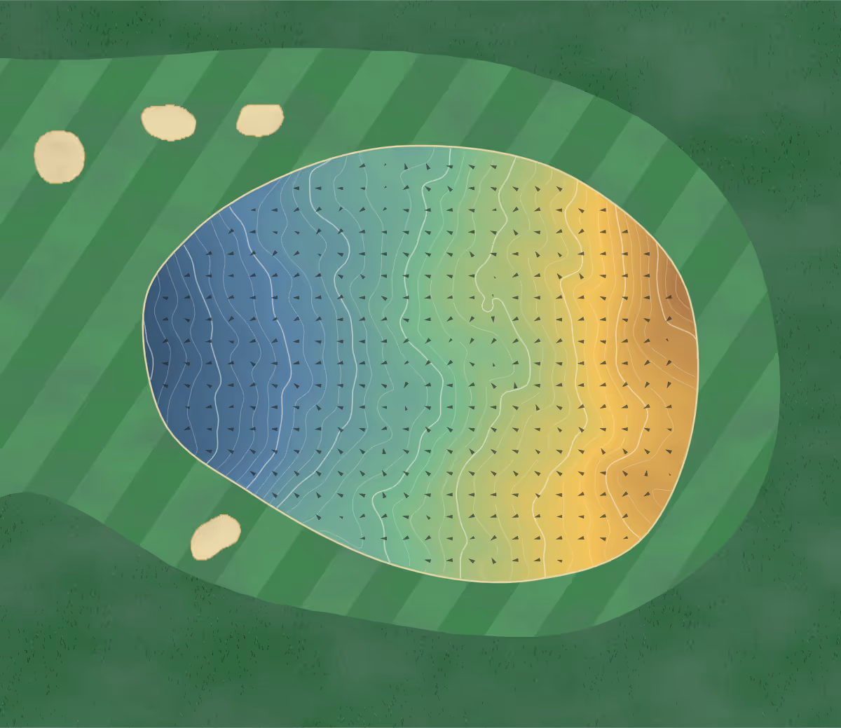 Green contour map of Gullane in Gullane, Scotland — 410 elevation contours at a 8-centimeter interval with fall-line arrows, traced from 1-meter lidar