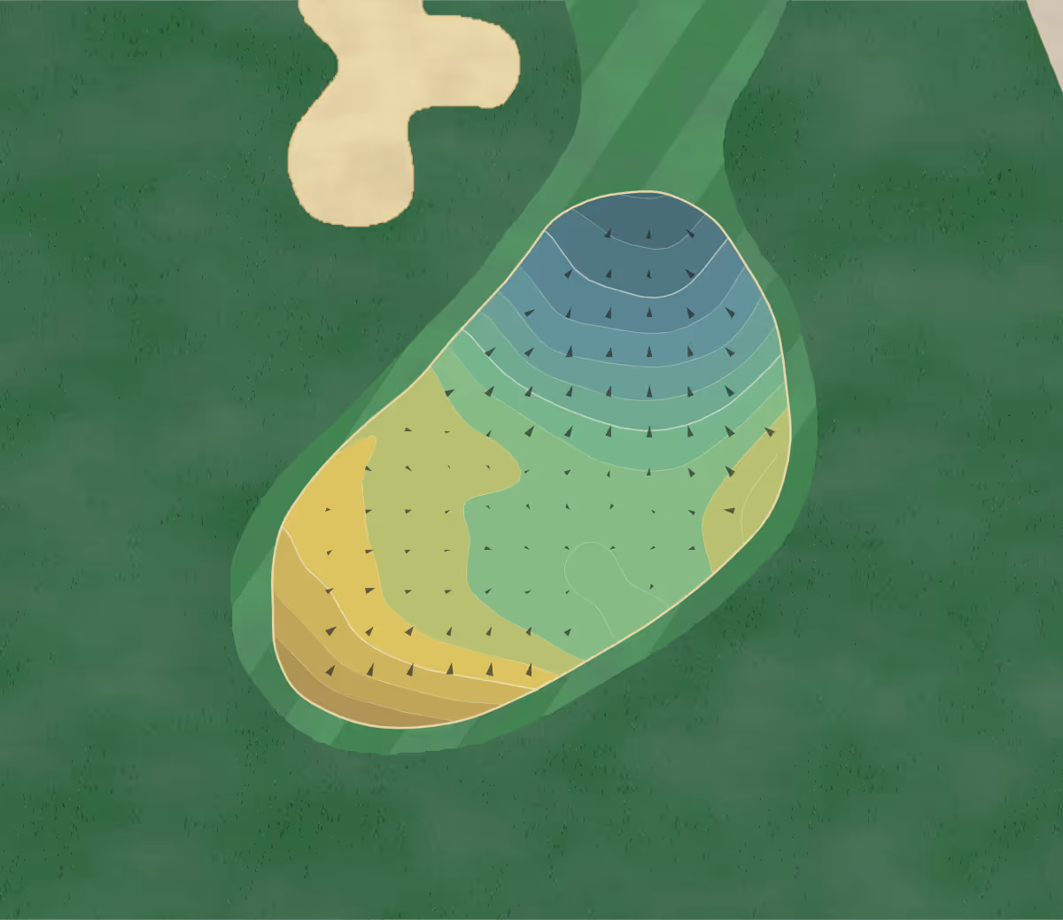 Green contour map of Harvest Hill in Orchard Park, New York — 214 elevation contours at a 3-inch interval with fall-line arrows, traced from 1-meter lidar