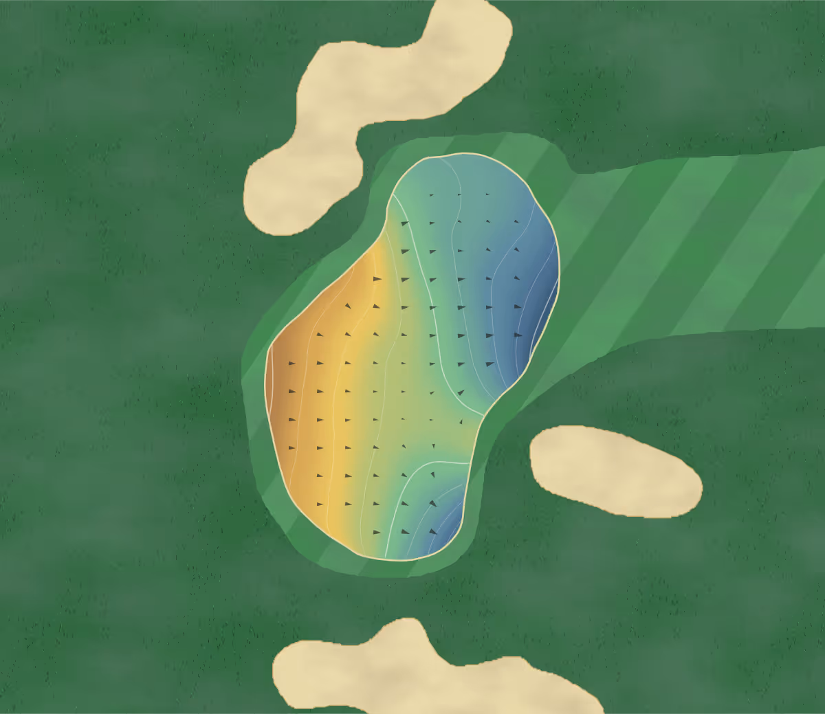 Green contour map of Henderson Lake in Lethbridge, Canada — 9 elevation contours at a 8-centimeter interval with fall-line arrows, traced from 1-meter lidar