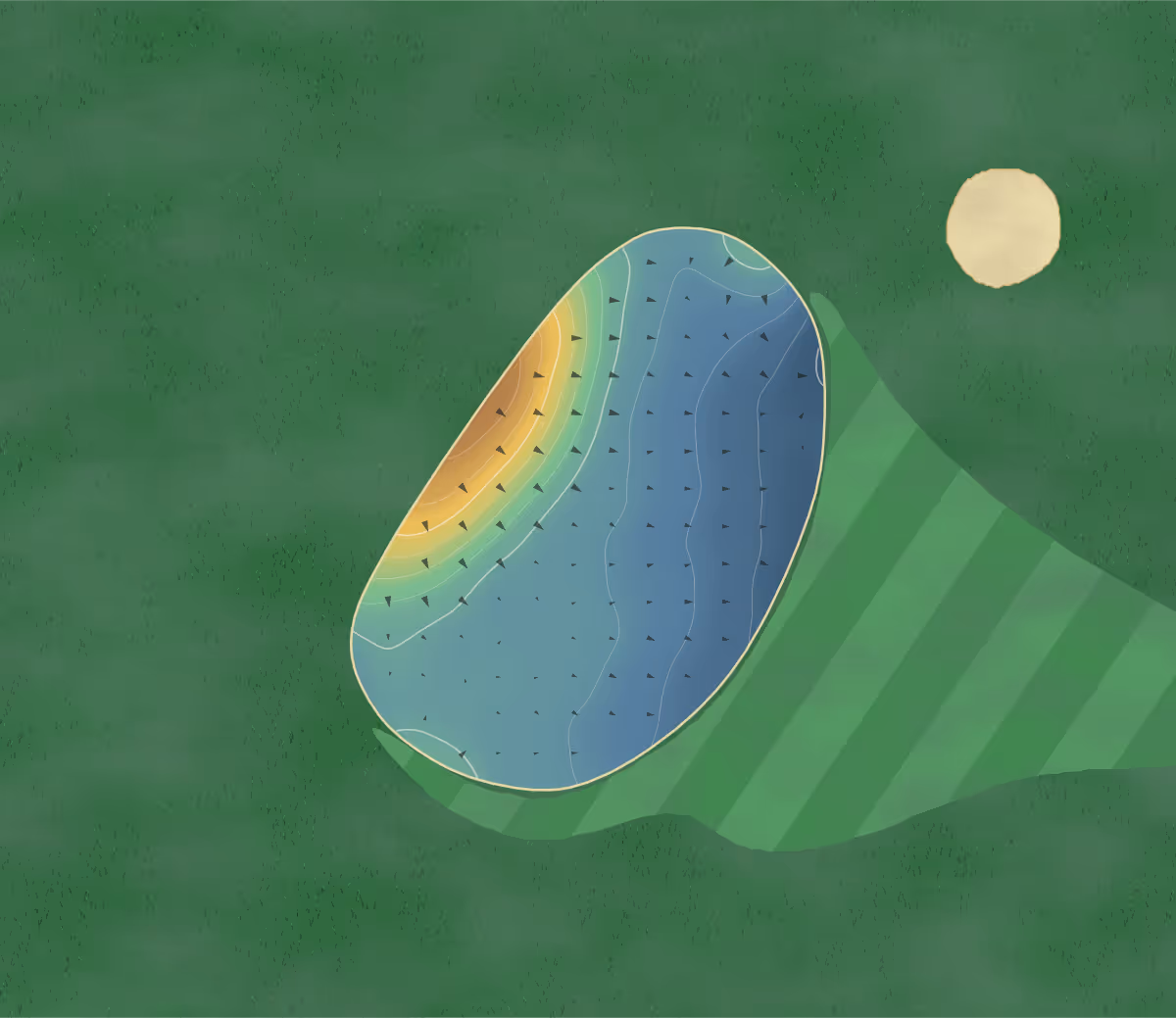 Green contour map of High Throston in Hartlepool, England: 126 elevation contours at a 8-centimeter interval with fall-line arrows, traced from 1-meter lidar