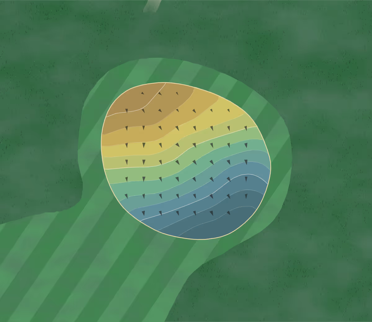 Green contour map of Highland in Minnesota, United States — 103 elevation contours at a 3-inch interval with fall-line arrows, traced from 1-meter lidar