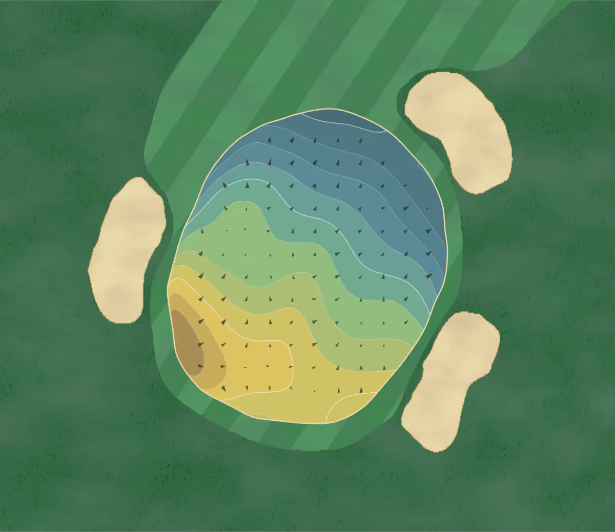 Green contour map of Highland Meadows in Sylvania, Ohio — 177 elevation contours at a 3-inch interval with fall-line arrows, traced from 1-meter lidar