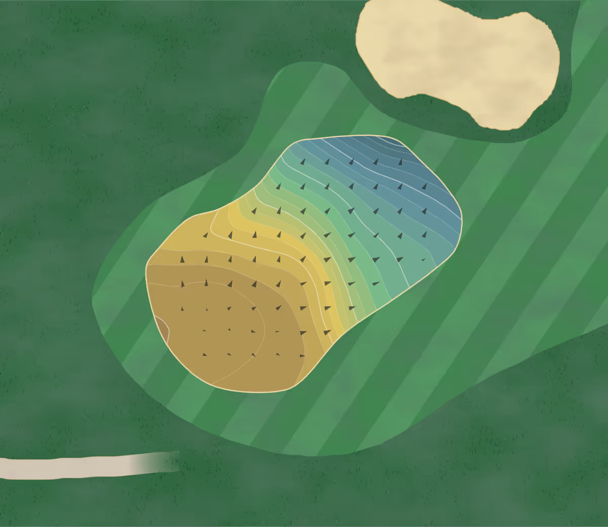Green contour map of Hinksey Heights in Oxford, England — 212 elevation contours at a 8-centimeter interval with fall-line arrows, traced from 1-meter lidar