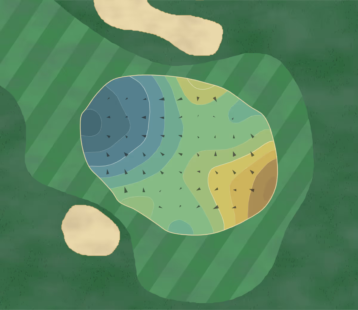 Green contour map of Indigo Creek in Murrells Inlet, South Carolina — 10 elevation contours at a 3-inch interval with fall-line arrows, traced from 1-meter lidar