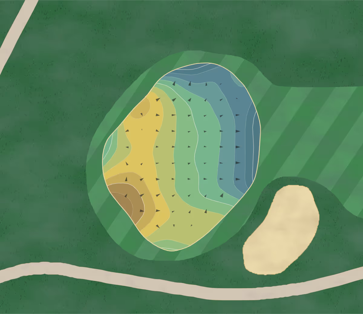 Green contour map of Killian Greens in Miami, Florida — 140 elevation contours at a 3-inch interval with fall-line arrows, traced from 1-meter lidar