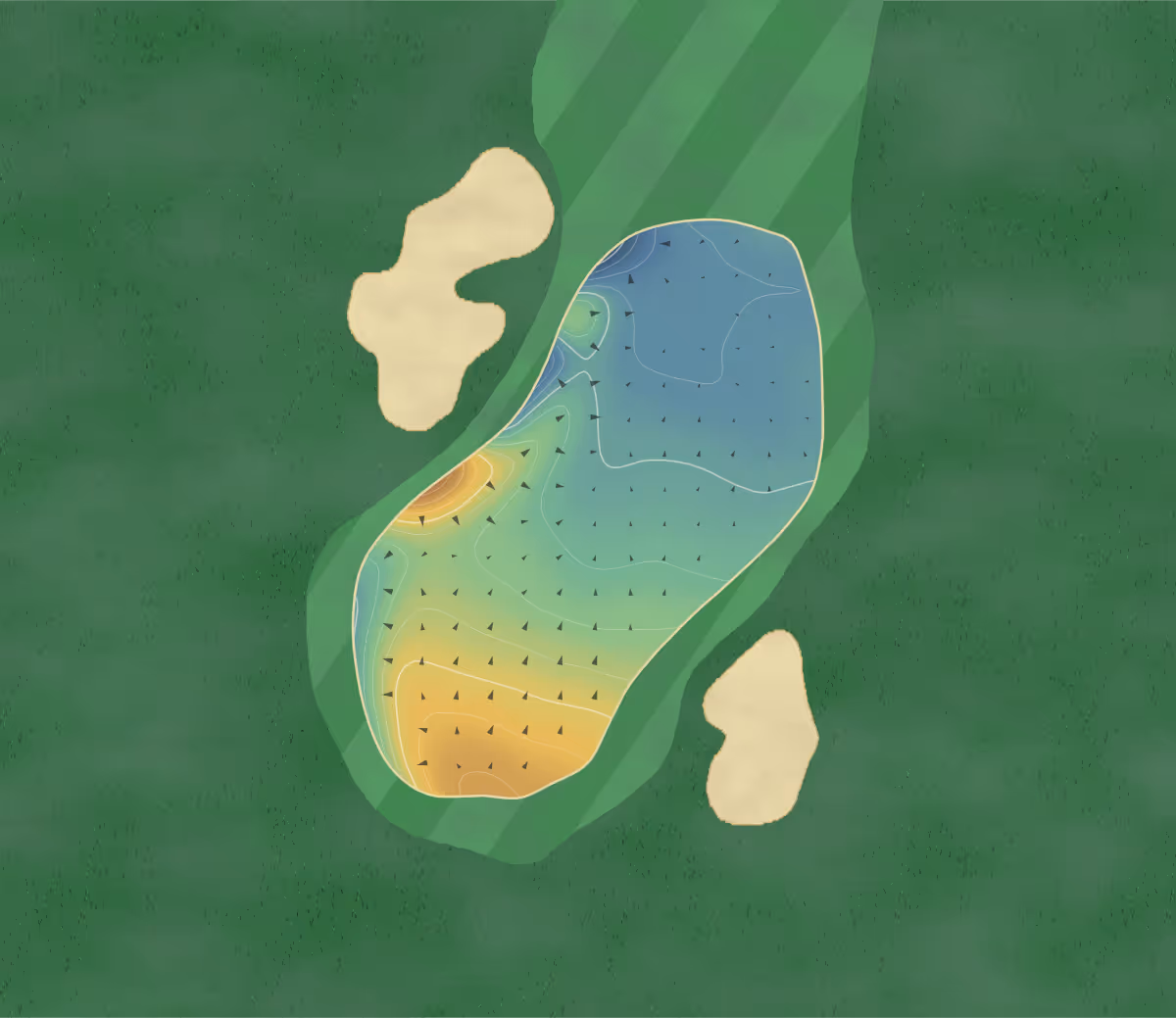Green contour map of Ladybank in Cupar, Scotland — 135 elevation contours at a 8-centimeter interval with fall-line arrows, traced from 1-meter lidar