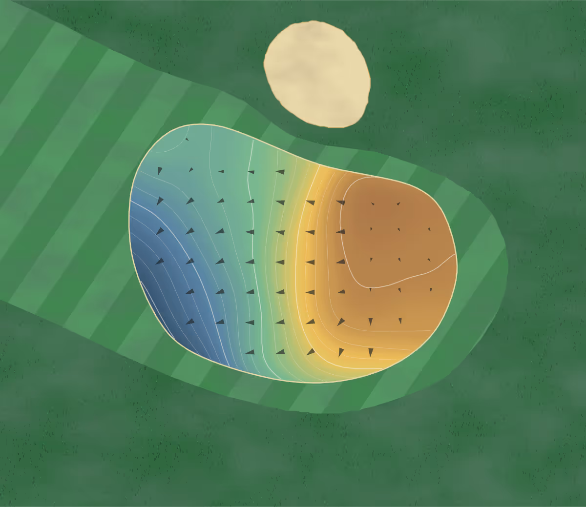 Green contour map of Lake Jonesco in Gray, Georgia: 183 elevation contours at a 3-inch interval with fall-line arrows, traced from 1-meter lidar