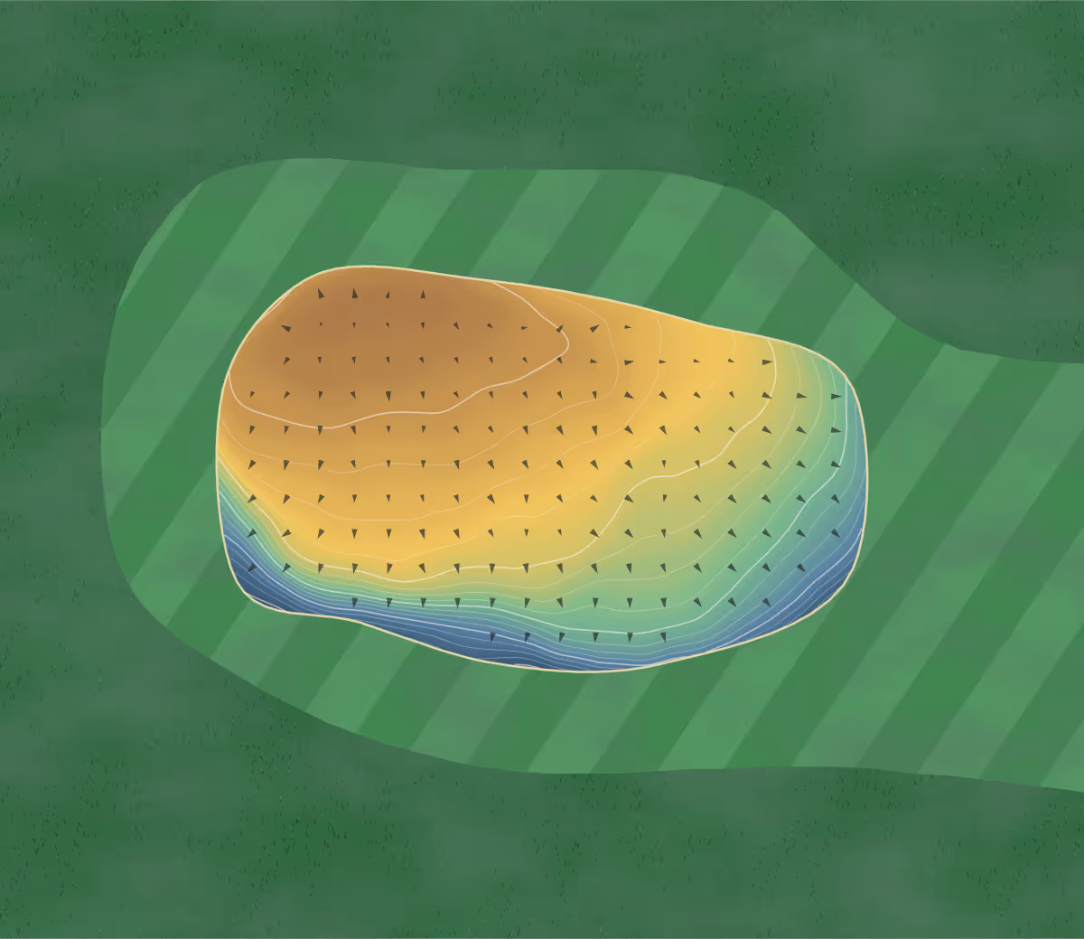 Green contour map of Loch View in Coatbridge, Scotland: 207 elevation contours at a 8-centimeter interval with fall-line arrows, traced from 1-meter lidar