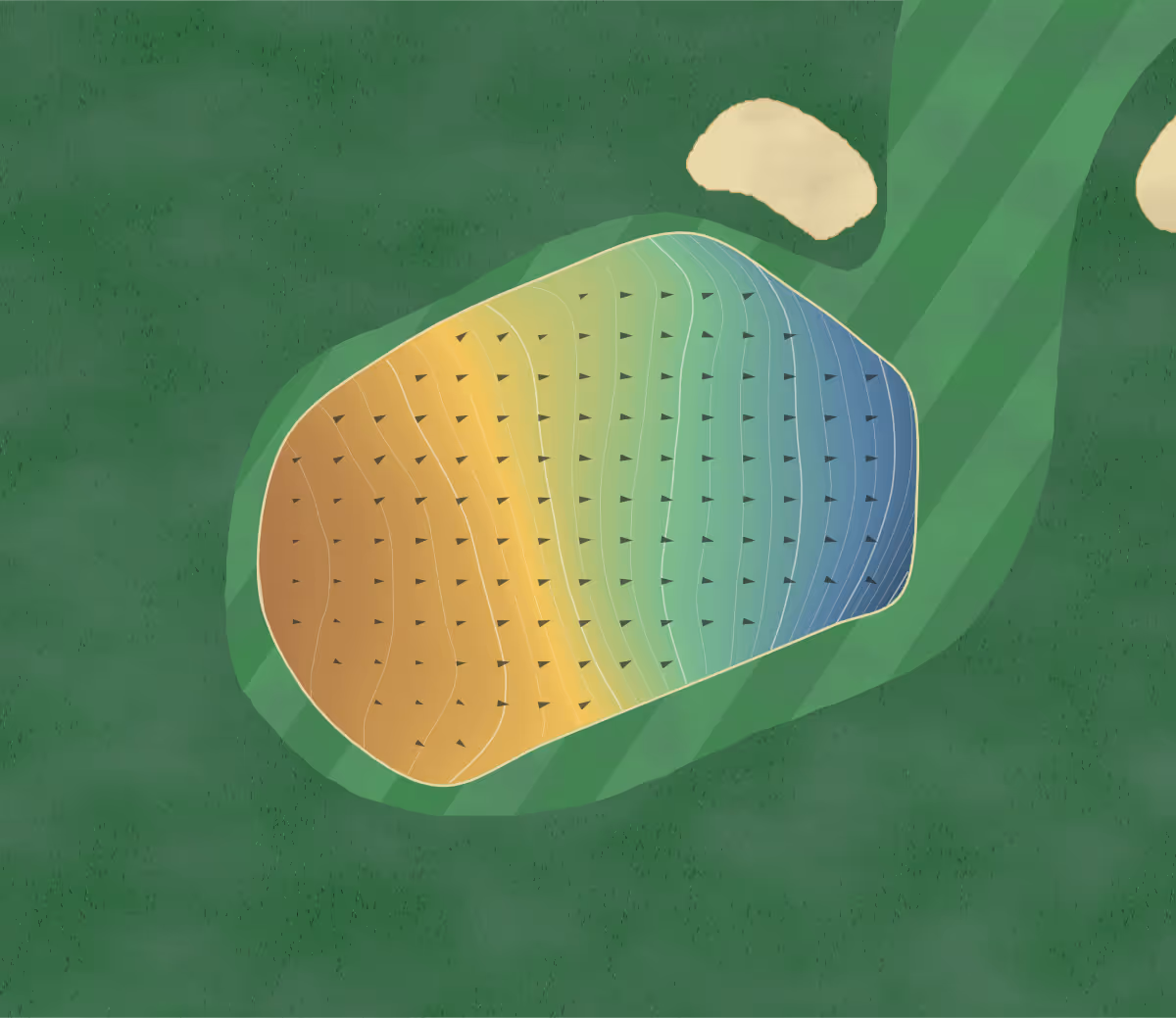 Green contour map of Mallow in Mallow, Ireland — 141 elevation contours at a 8-centimeter interval with fall-line arrows, traced from 1-meter lidar