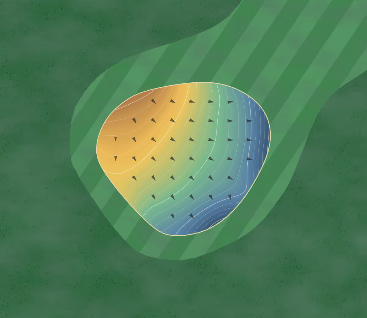 Green contour map of Meade in Meade, Kansas: 121 elevation contours at a 3-inch interval with fall-line arrows, traced from 1-meter lidar