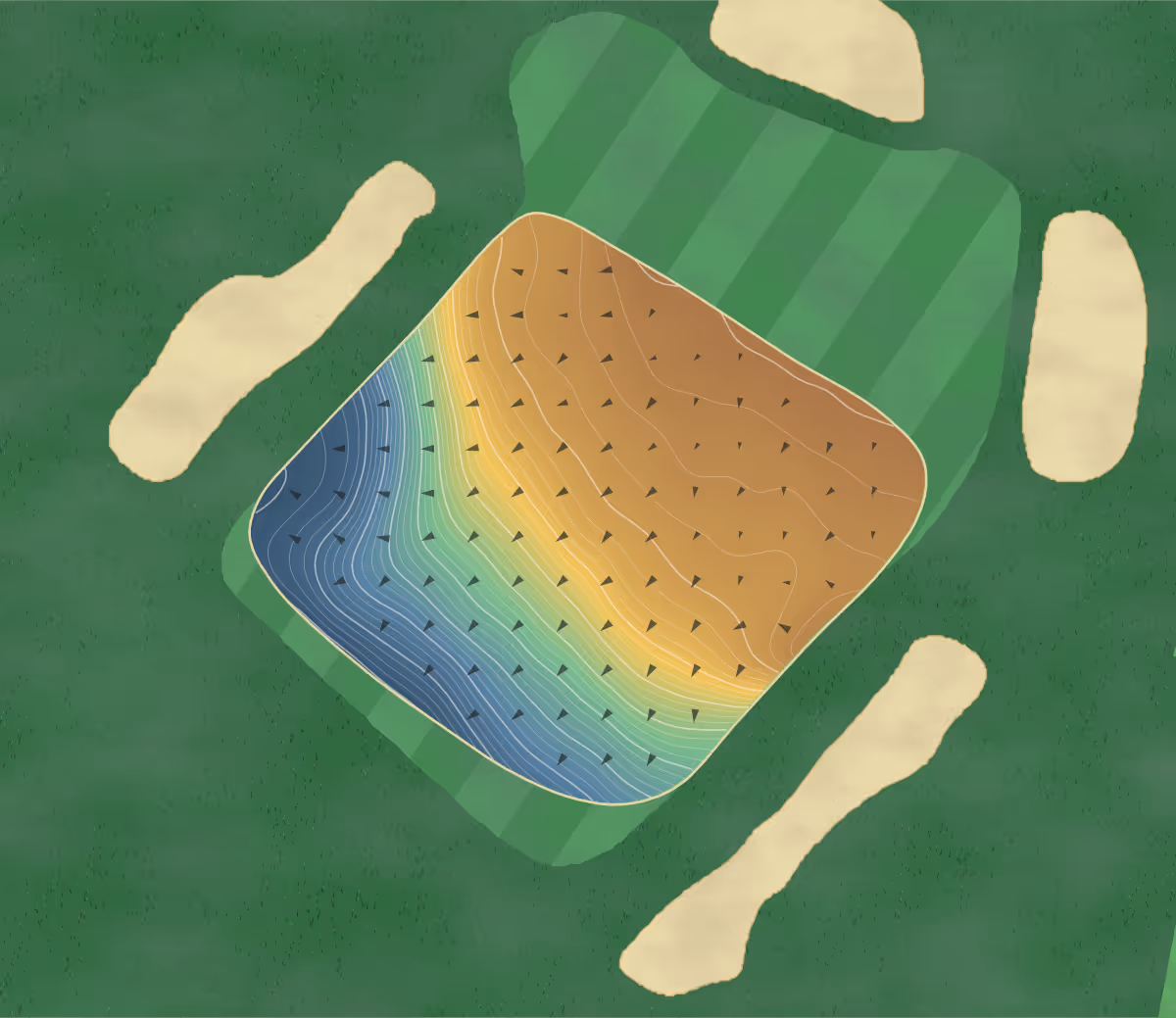 Green contour map of Meadowbrook in Northville, Michigan — 285 elevation contours at a 3-inch interval with fall-line arrows, traced from 1-meter lidar