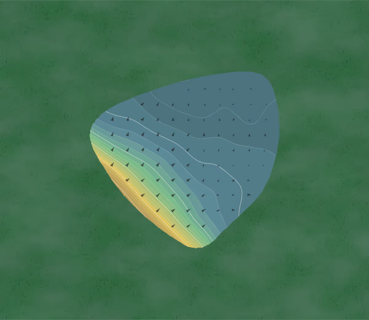 Green contour map of Millcreek in Erie, Pennsylvania — 54 elevation contours at a 3-inch interval with fall-line arrows, traced from 1-meter lidar
