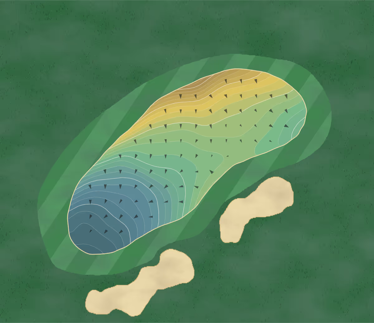 Green contour map of Mountain Aire in West Jefferson, North Carolina — 308 elevation contours at a 3-inch interval with fall-line arrows, traced from 1-meter lidar