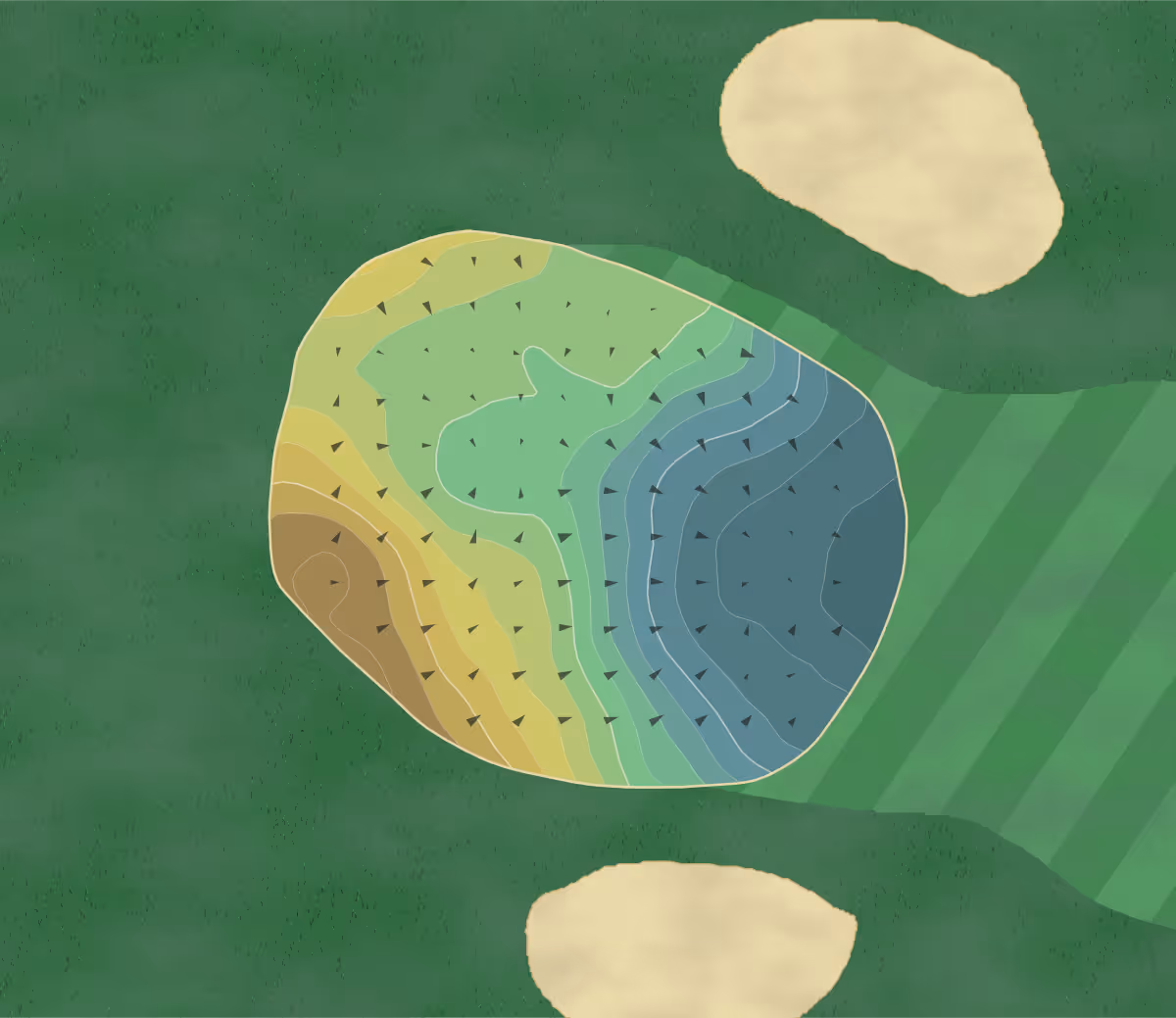 Green contour map of Oaks Kincheloe in Kincheloe, Michigan — 227 elevation contours at a 3-inch interval with fall-line arrows, traced from 1-meter lidar