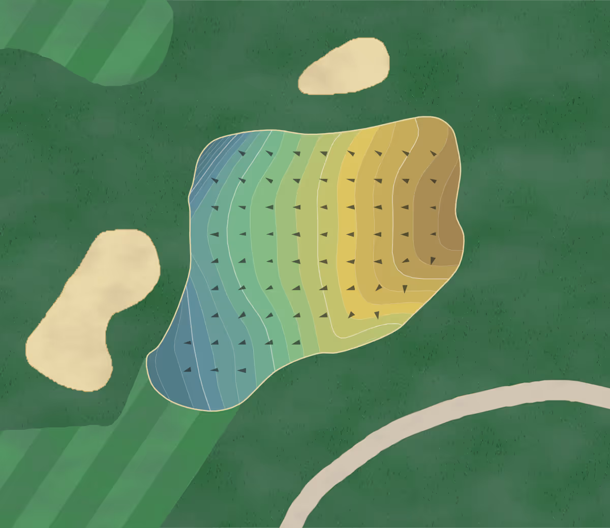 Green contour map of Pine Island in Charlotte, North Carolina — 254 elevation contours at a 3-inch interval with fall-line arrows, traced from 1-meter lidar