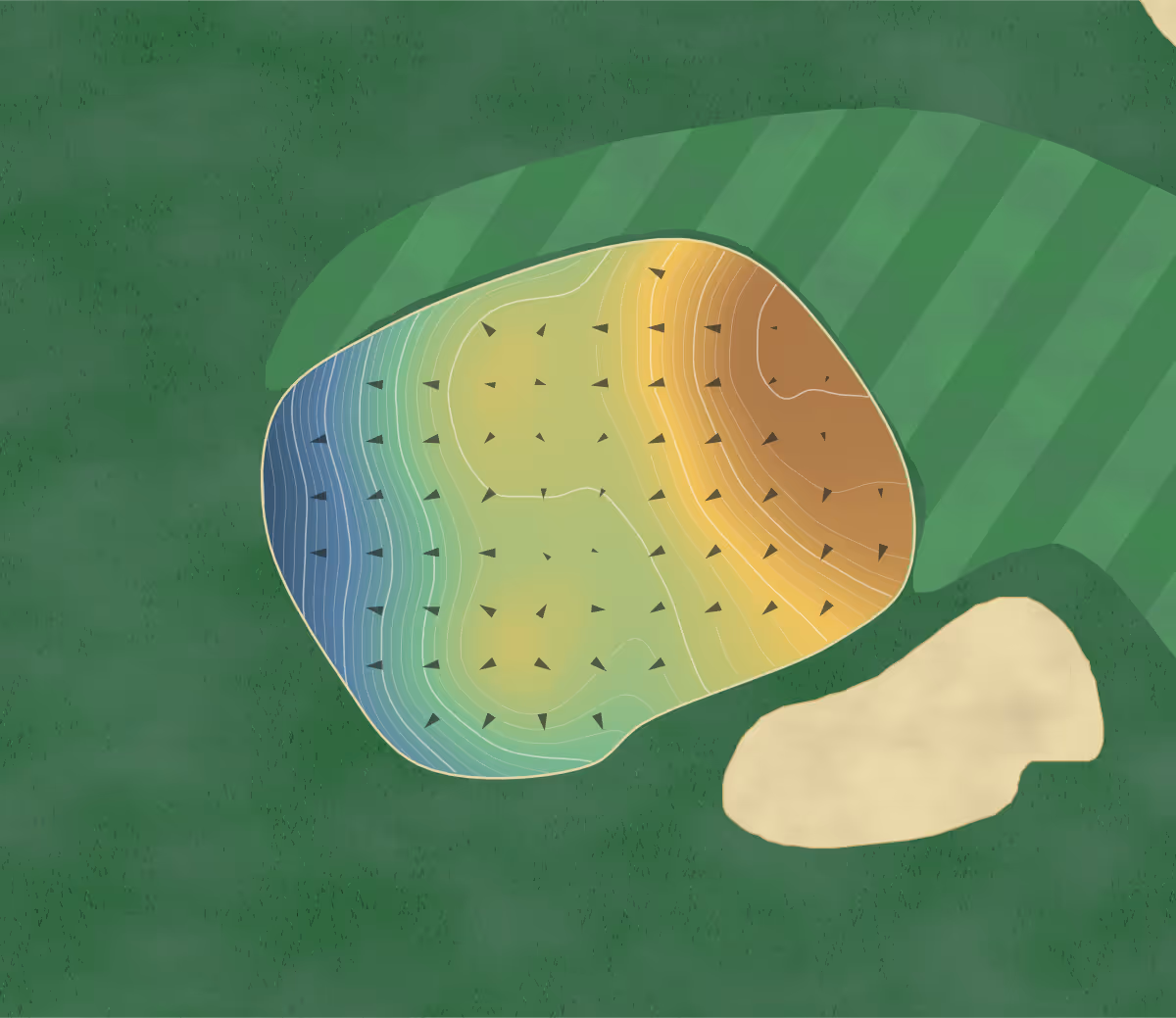 Green contour map of Pinehurst No. 3 in North Carolina, United States — 243 elevation contours at a 3-inch interval with fall-line arrows, traced from 1-meter lidar