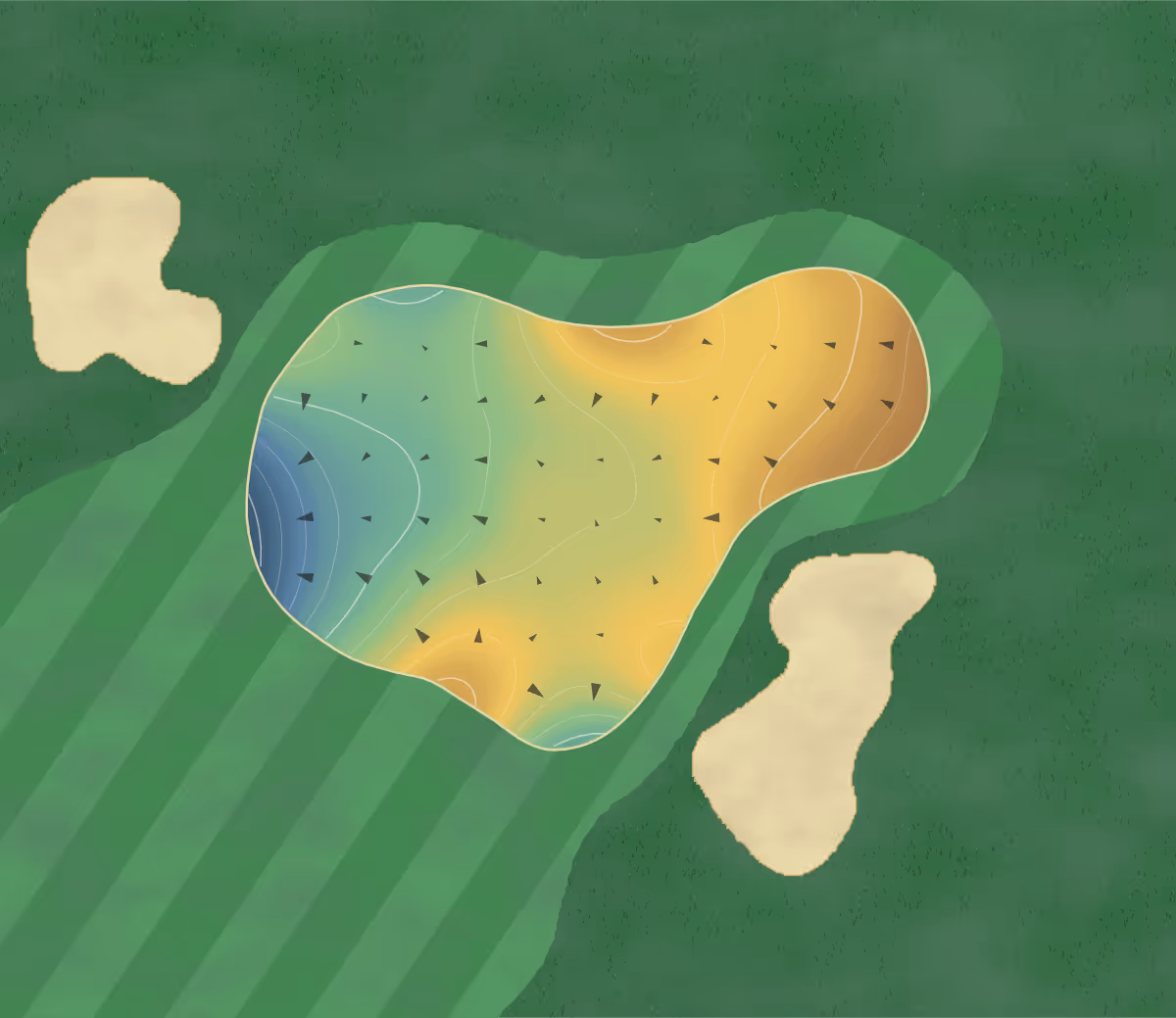 Green contour map of Port Kembla in Wollongong, Australia — 128 elevation contours at a 8-centimeter interval with fall-line arrows, traced from 1-meter lidar