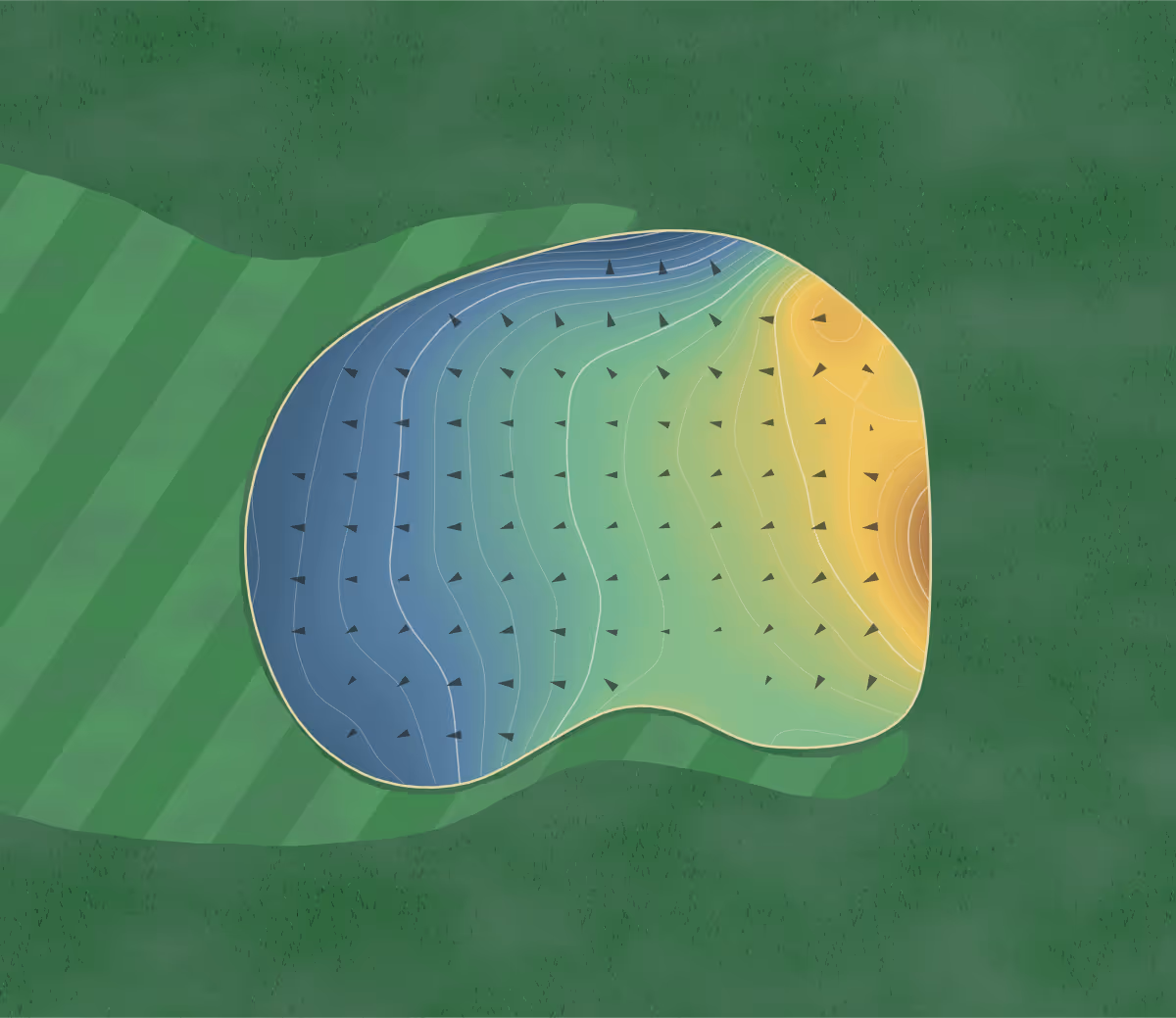 Green contour map of Rolling Hills in Newburgh, Indiana: 266 elevation contours at a 3-inch interval with fall-line arrows, traced from 1-meter lidar