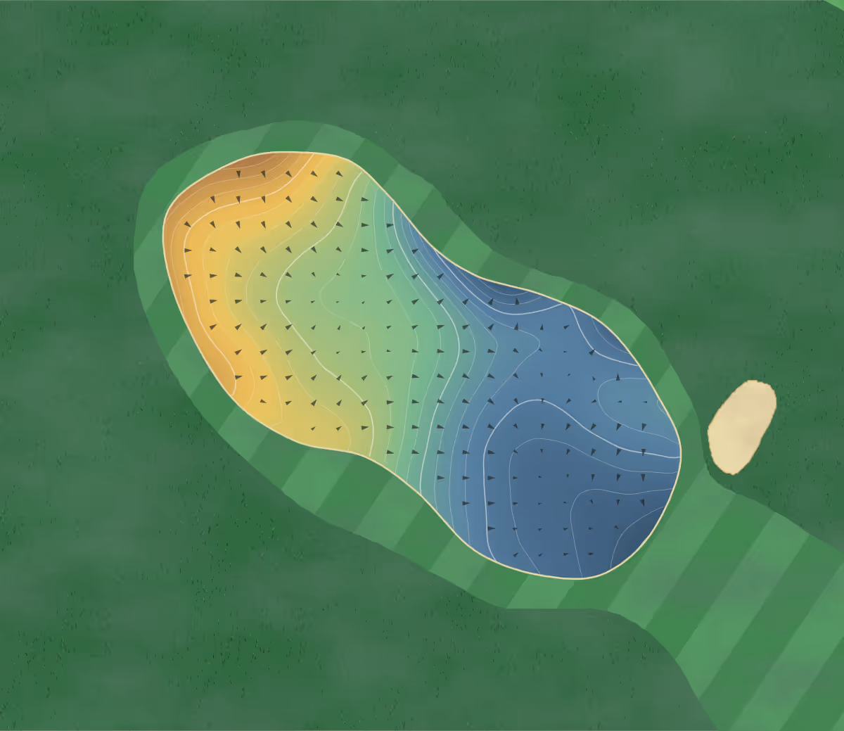 Green contour map of Rudding Park in Harrogate, England: 234 elevation contours at a 8-centimeter interval with fall-line arrows, traced from 1-meter lidar