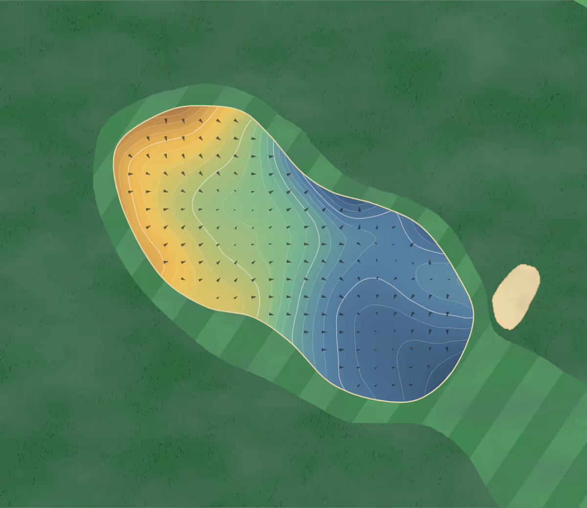 Green contour map of Rudding Park in Harrogate, England — 234 elevation contours at a 8-centimeter interval with fall-line arrows, traced from 1-meter lidar