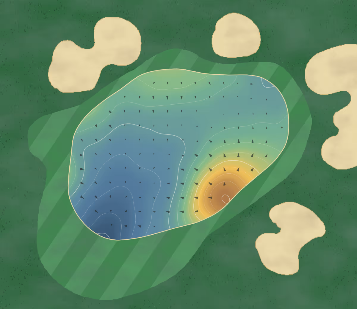 Green contour map of Seven Lakes in Amherstburg, Canada — 120 elevation contours at a 8-centimeter interval with fall-line arrows, traced from 1-meter lidar