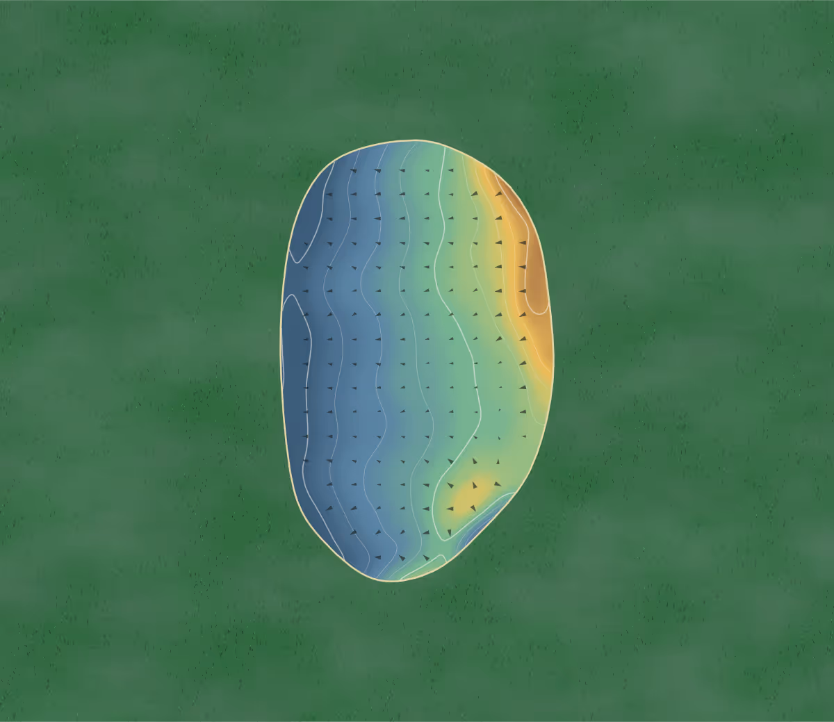 Green contour map of Stevenage in Stevenage, England — 27 elevation contours at a 8-centimeter interval with fall-line arrows, traced from 1-meter lidar
