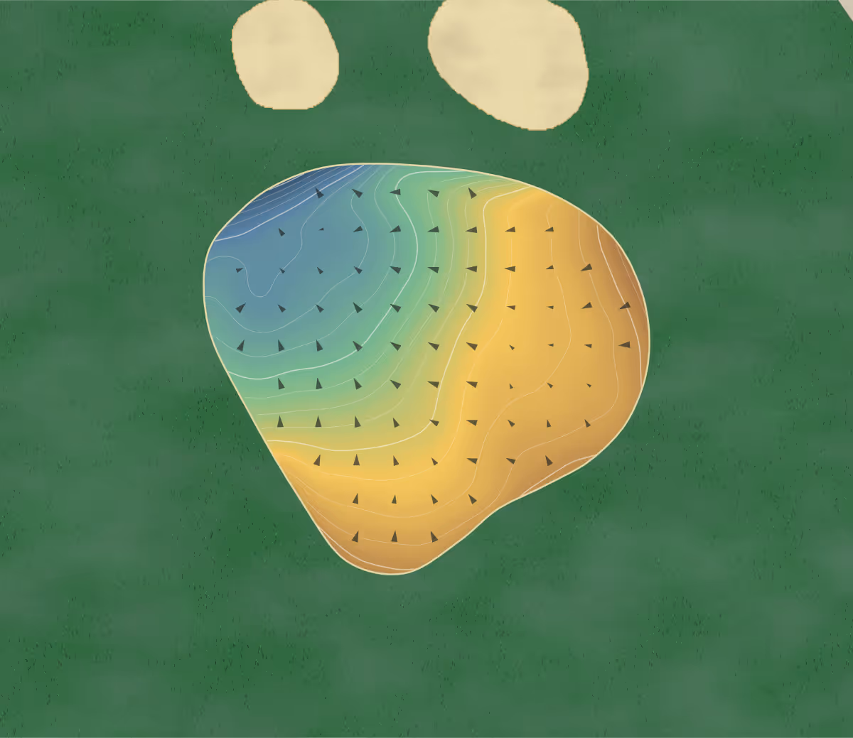 Green contour map of Talamore in Southern Pines, North Carolina: 185 elevation contours at a 3-inch interval with fall-line arrows, traced from 1-meter lidar