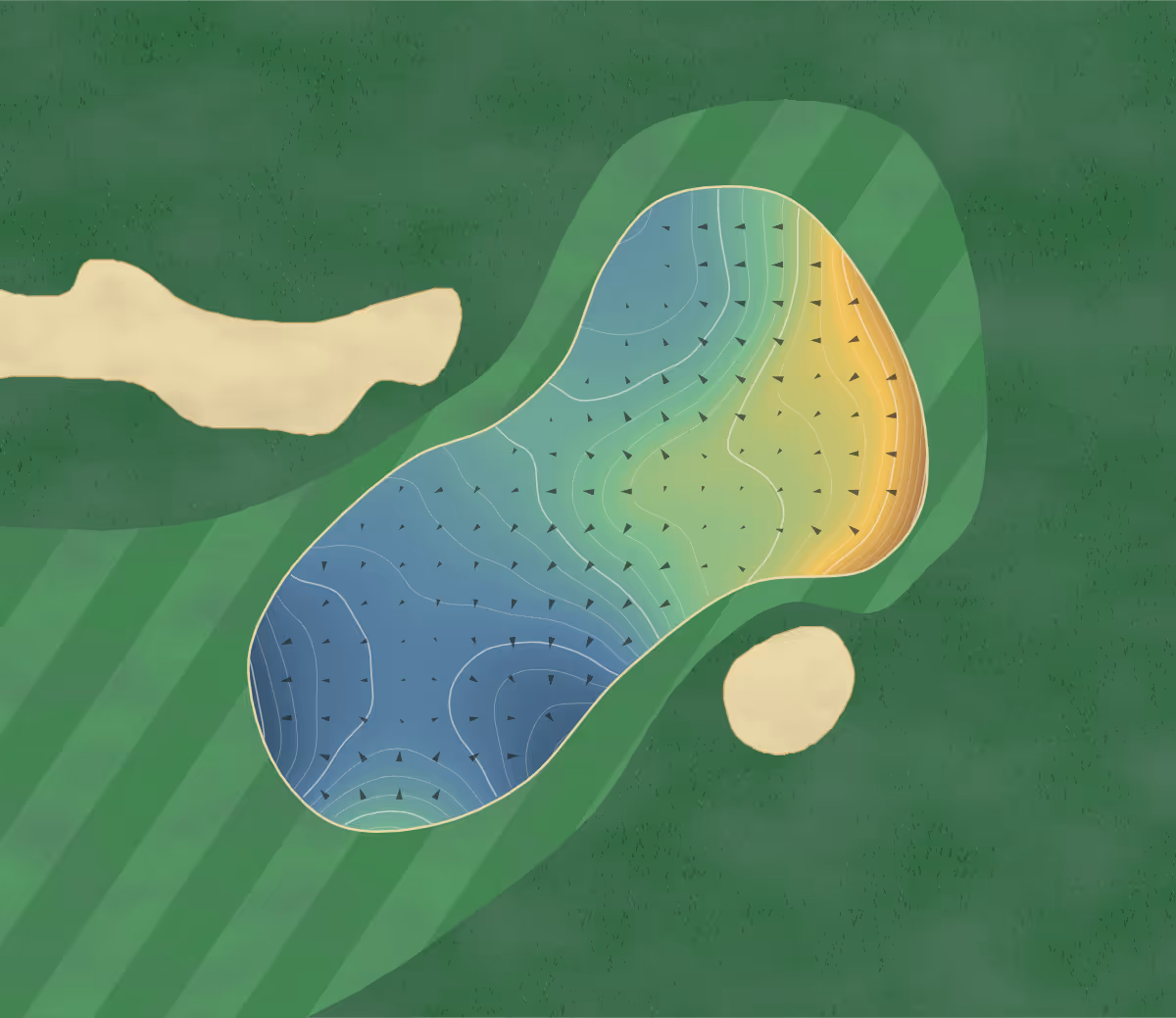 Green contour map of Dover Coast in Port Dover, Canada: 108 elevation contours at a 8-centimeter interval with fall-line arrows, traced from 1-meter lidar