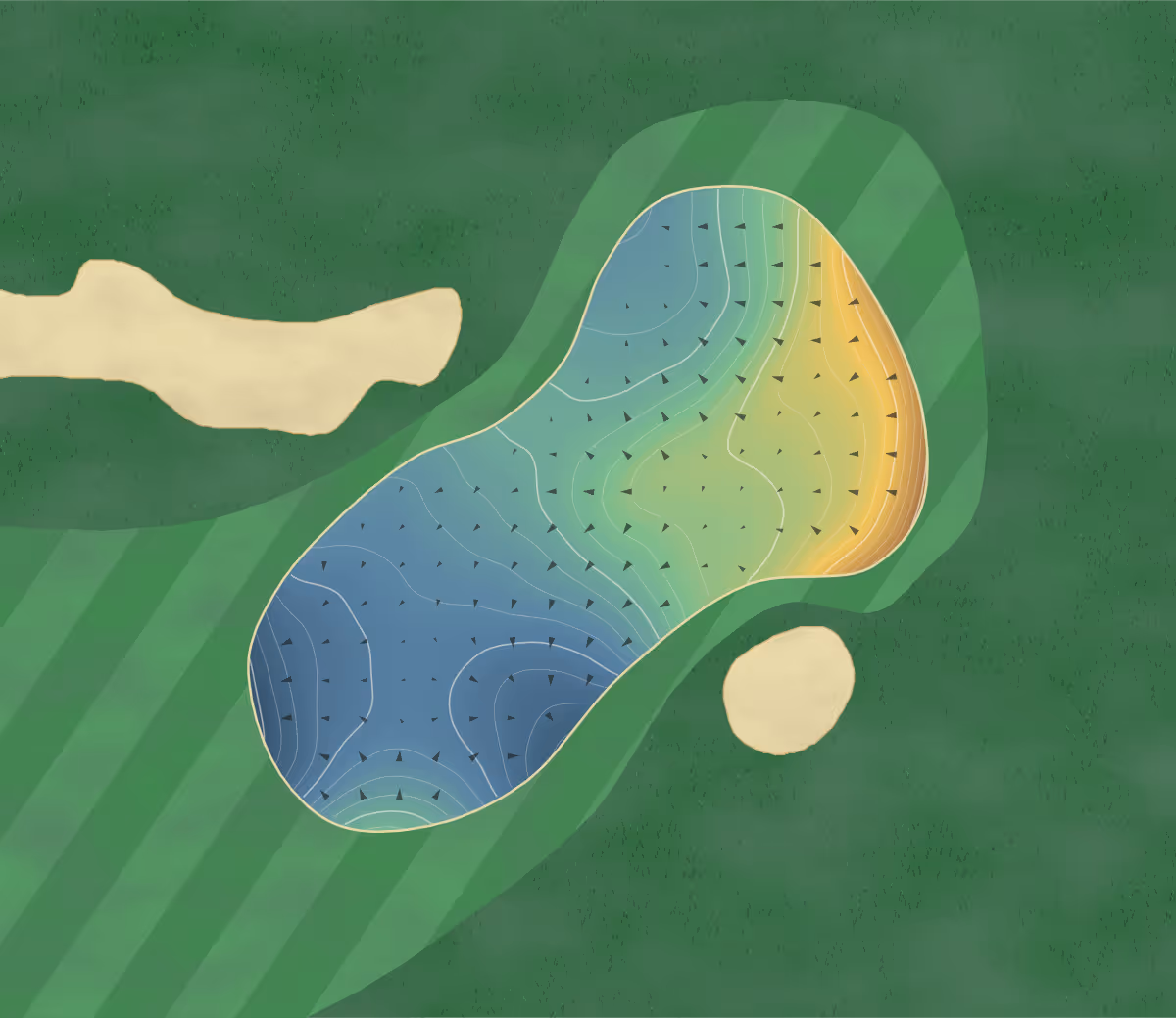 Green contour map of Dover Coast in Port Dover, Canada — 108 elevation contours at a 8-centimeter interval with fall-line arrows, traced from 1-meter lidar
