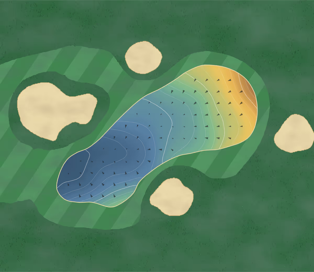 Green contour map of Oaks in Dundas, Canada — 181 elevation contours at a 8-centimeter interval with fall-line arrows, traced from 1-meter lidar