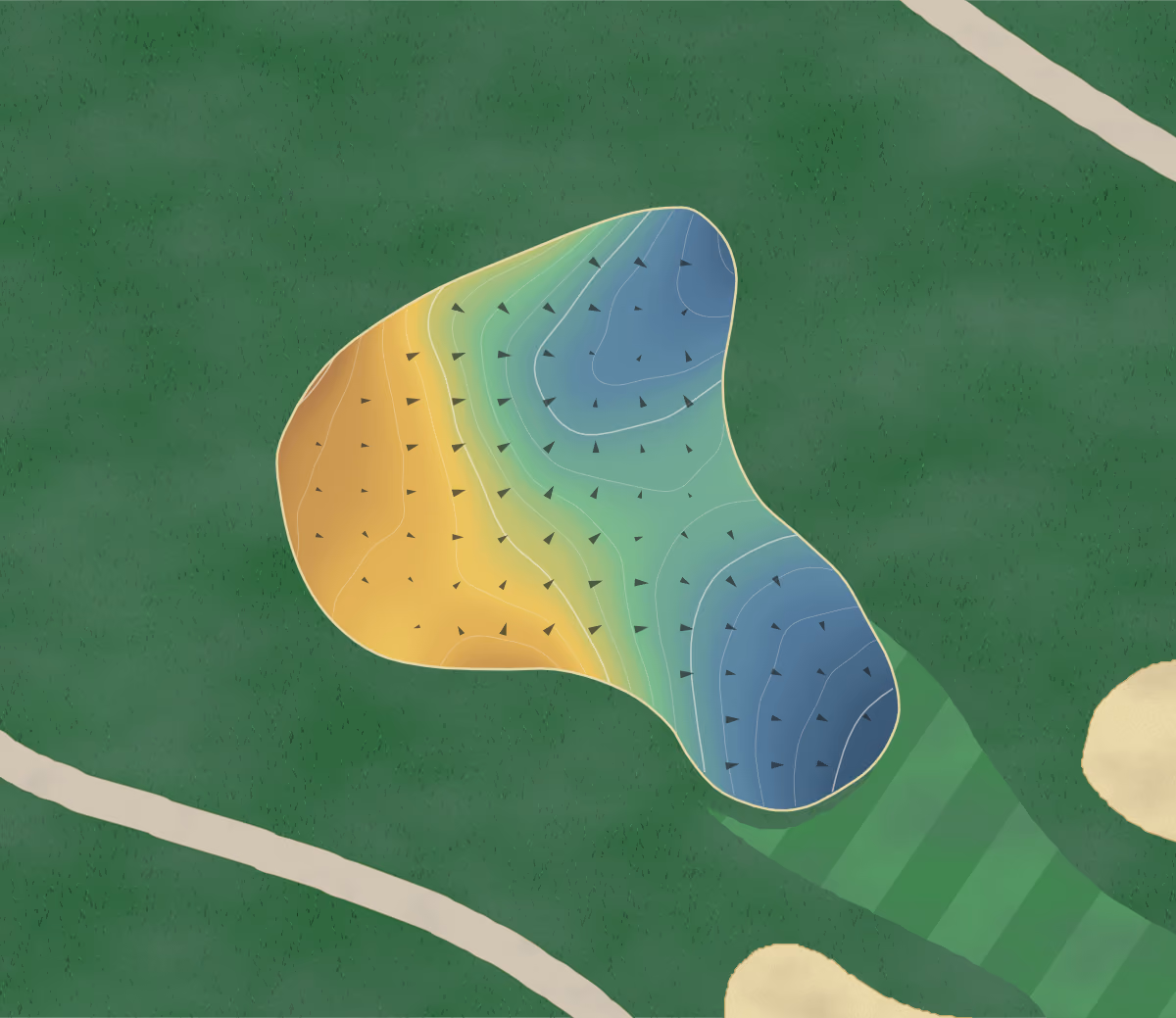 Green contour map of The Rookery in Milton, Delaware: 140 elevation contours at a 3-inch interval with fall-line arrows, traced from 1-meter lidar