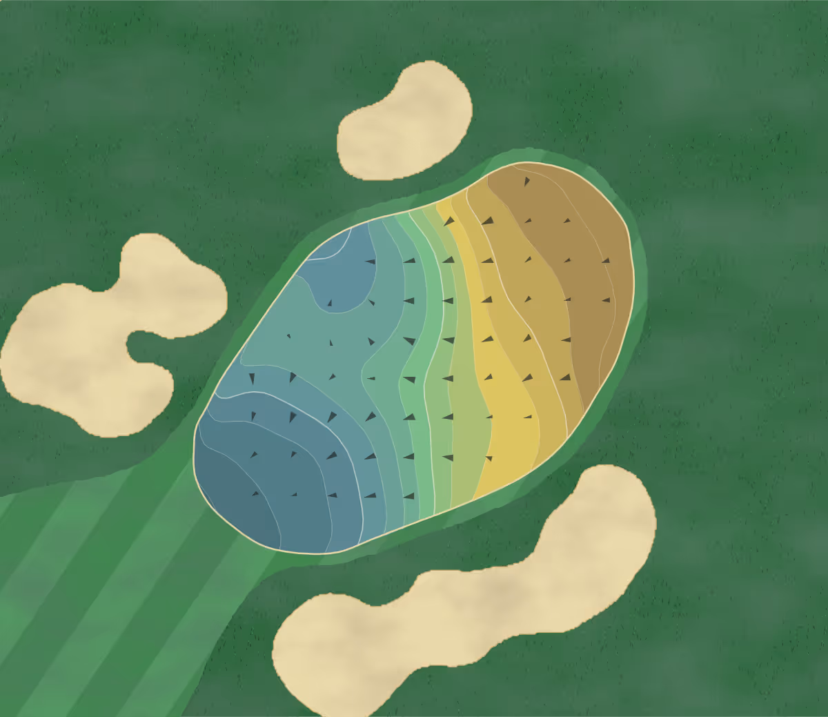 Green contour map of Torrey Pines South in La Jolla, California — 278 elevation contours at a 3-inch interval with fall-line arrows, traced from 1-meter lidar