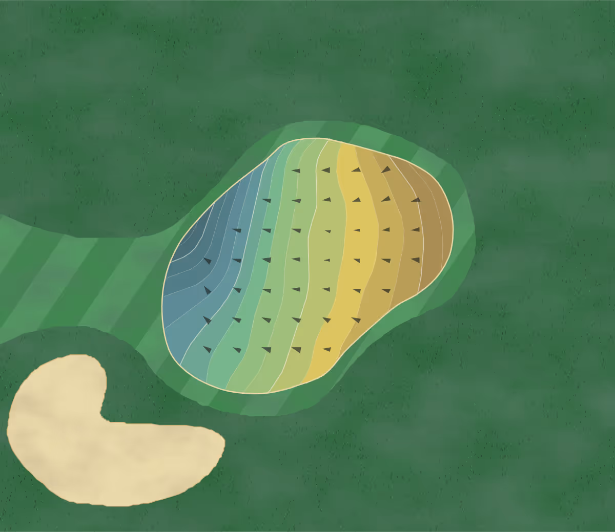 Green contour map of Twin Beach in West Bloomfield, Michigan — 96 elevation contours at a 3-inch interval with fall-line arrows, traced from 1-meter lidar